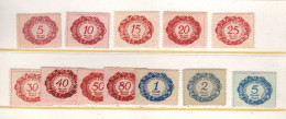 Liechtenstein -(1920) - Timbres-Taxe - Neufs** - MNH - Impuesto