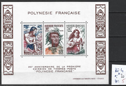 POLYNESIE FRANCAISE BF 4 * Côte 20 € - Blocs-feuillets