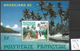POLYNESIE FRANCAISE BF 7 * Côte 4 € - Blocks & Sheetlets