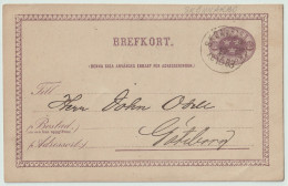 SUÈDE / SWEDEN - 1883 - "SKÖNNARBO" CDS On 6ö Postal Card Mi.P7 Addressed To Göteborg - Covers & Documents