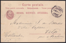 Suisse   .  Yvert  .   Carte Postale  (2 Scans)    .        O        .      Oblitéré - Gebraucht