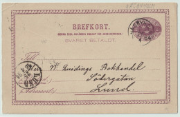 SUÈDE / SWEDEN - 1884 - "NÄSBYHOLM" CDS On 6ö Postal Card Mi.P9F Addressed To Lund - Storia Postale