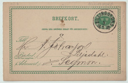 SUÈDE / SWEDEN - 1885 - "BILLINGSFORS" CDS On 5ö Postal Card Mi.P6.I Addressed To Segmon - Briefe U. Dokumente