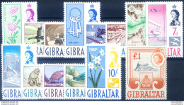 Definitiva. Pittoriva 1960. - Gibraltar