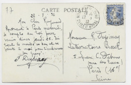 SEMEUSE 40C BLEU PERFORE S.A.  SUR CARTE DE MONTIGNY SUR LOING SEINE ET MARNE 1932 SANS ENTETE - Lettres & Documents