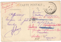 Grèce - Salonique - Guerre D'Orient - Guerre 1914-15 - Baie De Salonique - Appontements Français - Trésor Et Postes - Cartas & Documentos