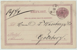 SUÈDE / SWEDEN - 1881 - TPO CDS "Ö.H." (Örebro-Halsberg Järnväg) On 6ö Postal Card Mi.P7 Addressed To Göteborg - Cartas & Documentos