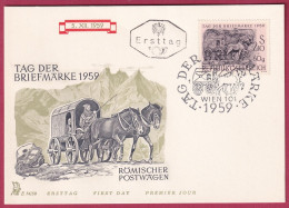 Österreich 1072 Ersttag Auf Karte 5. 12. 1969, Tag Der Briefmarke (Nr.10.140) - FDC