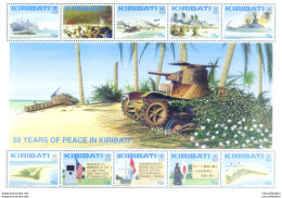 Seconda Guerra Mondiale 1993. - Kiribati (1979-...)