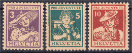 Pro Juventute (Trachten II) 1916, Kompletter Satz In Postfrischer Luxuserhaltung. Michel 130-132. - Altri & Non Classificati