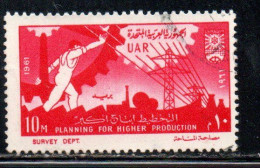 UAR EGYPT EGITTO 1961 PLANNING FOR THE PEOPLE INDUSTRY AND ELECTRICITY 10m USED USATO OBLITERE' - Usados