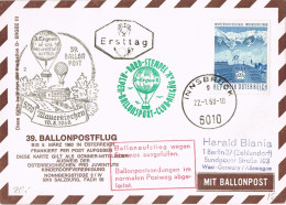 54383. Tarjeta Aerea Ballonpost INNSBRUCK (Austria) 1968. Globus Mauerkirchen - Covers & Documents