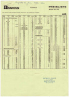 Lista De Precios Oficial Rivarossi 1973 - Altri & Non Classificati