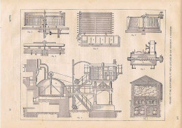 Lámina Aparatos Para La Fabricación De Cerveza. Diccionario Hispano-Americano 1888 - Andere & Zonder Classificatie