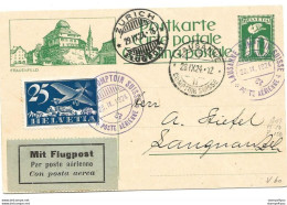 13 - 58 - Entier Postal  Lausanne Comptoir Suisse - Vol Lausanne-Zürich 1924 - Autres & Non Classés