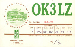 QSL Card Czechoslovakia Radio Amateur Station OK3LZ Y03CD 1983 Miroslav Ivan - Radio Amatoriale