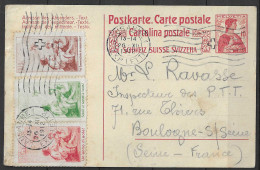 Suisse Les Trois Timbres Précurseurs Pro-Juventute Sur Carte De 1912. Très Grande Rareté! TB A SAISIR! - Cartas & Documentos