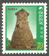 550 Korea 1981 Chomsongdae Observatoire Astronomy MH * Neuf (KOS-381) - Astronomy