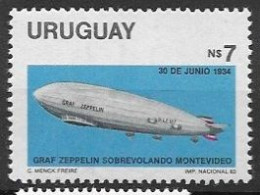 Uruguay Mnh ** 1983 Zeppelin - Uruguay