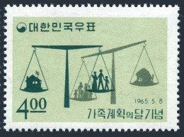 Korea South 471, MNH. Michel 481. Month Of Family Planning, 1965. Scales. - Corée Du Sud