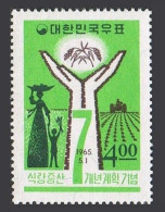 Korea South 470, MNH. Michel 480. 7-Year Plan For Food Production, 1965.  - Corée Du Sud