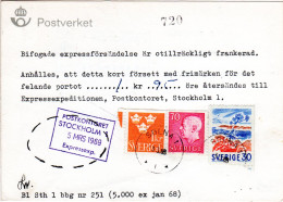 Schweden 1969, 30+70 öre+1 Kr. Auf Postformular Betr. Fehlendes Express Porto  - Storia Postale