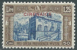 1929 CIRENAICA MILIZIA 1,25 LIRE MNH ** - RA21-7 - Cirenaica