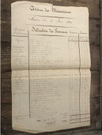 Indication Des Travaux Sur Les Navires De La Flotte 1852 Toulon ? - Barche