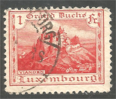 584 Luxembourg 1921 Chateau Vianden Castlel (LUX-128) - Minéraux