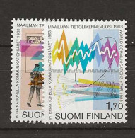 1983 MNH Finland, Mi 924-25 Postfris** - Ungebraucht