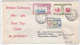 Jamaica Sobre - Giamaica (1962-...)