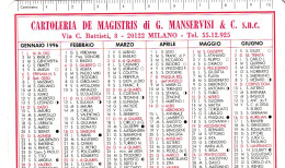 Calendarietto - Cartoleria De Magistris Di G.manservisi E C. - Milano - Anno 1996 - Formato Piccolo : 1991-00