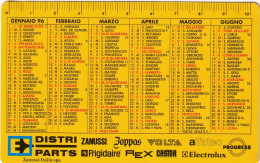 Calendarietto - Distri Parts - Zanussi - Zoppa - Anno 1996 - Petit Format : 1991-00