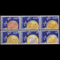 LUXEMBOURG 2001 - Scott# 1066-71 Euro Coins Set Of 6 MNH - Ungebraucht