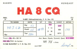 QSL Card HUNGARY Radio Amateur Station HA8CQ Y03CD Dami - Radio Amatoriale