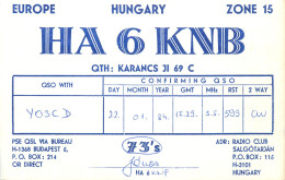 QSL Card HUNGARY Radio Amateur Station HA6KNB Y03CD Janos - Radio Amatoriale