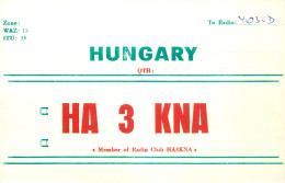 QSL Card HUNGARY Radio Amateur Station HA3KNA Y03CD Anti - Radio Amateur