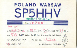 QSL Card POLAND Polish Radio Amateur Station SP5HHV Mike - Amateurfunk