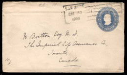 COSTA RICA. 1906 (Jan 30). S. Jose To Canada / Toronto. 10c Blue Stat Env. VF. - Costa Rica