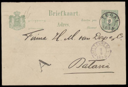 DUTCH INDIES. 1888 (8 Sept). Tegal - Batavia. 5c Green Stat Card Used With "A" Mark. XF. - Indonesia