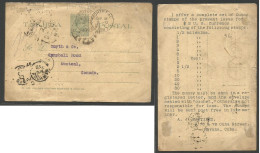 CUBA - Stationery. 1897 (August) Habana - Canada, Montreal. (Sept 8) 2c Green Babyhead Stationery Card. Via NY. - Autres & Non Classés