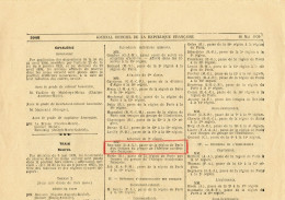 Jean Rapenne Passe De La Région De Paris Aux Troupes Du Groupe De L'Afrique Occidentale Française.10 Mai 1939. - Documenti