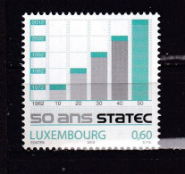 LUXEMBOURG-2012-STATIC--MNH. - Ongebruikt