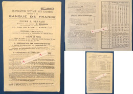 ● Banque De France 1939 Préparation Spéciale Aux Examens Dépliant 4p - Cours E. Servais E. Beaudoin - Résultats Concours - Bank En Verzekering