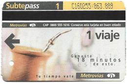 Subtepass - Argentina, Win Time 4, N°1448 - Publicidad