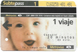 Subtepass - Argentina, Win Time 6, N°1450 - Werbung