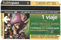 Subtepass - Argentina, Neverland, N°1477 - Publicité