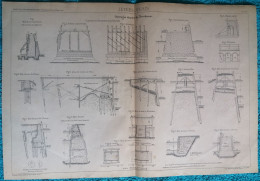 Newhaven : Plan De 1891 Construction De La Jetée Et Des Quais - Europa