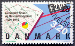 Denmark 1989  MiNr.955 100 Years The Institute Of Marine Research And Fischerie ( Lot K 717 ) - Gebraucht