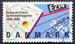 Denmark 1989  MiNr.955 100 Years The Institute Of Marine Research And Fischerie ( Lot K 718 ) - Gebraucht
